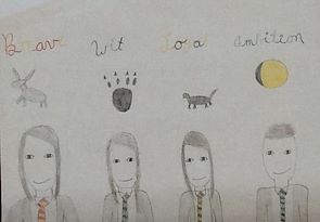 Artsonia Sandburg Middle School Statements Artsonia Sandburg Middle School Statements